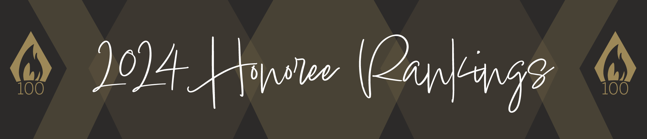 2024 Honoree Rankings